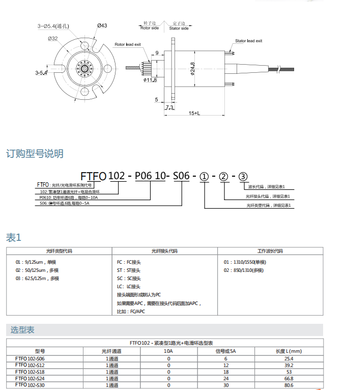 麻将胡了2(中国游)官方网站 - IOS/安卓通用版/手机APP下载